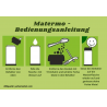 Matermo 4.0
